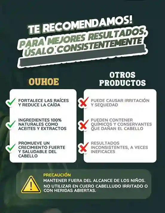 OUHOE- CRECIMIENTO Y CONTROL DE CAIDA DE CABELLO