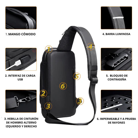 MOCHILA ANTIRROBO