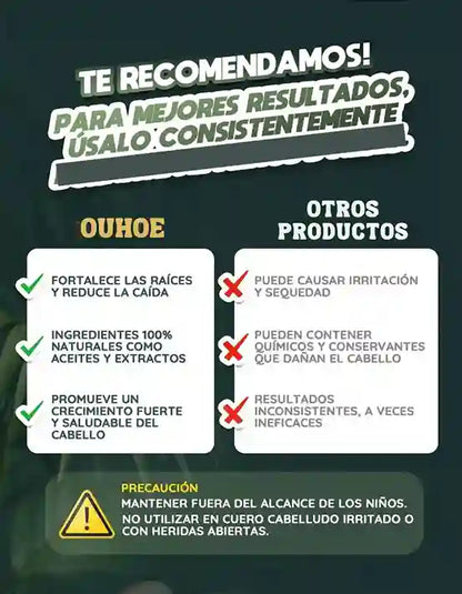 OUHOE- CRECIMIENTO Y CONTROL DE CAIDA DE CABELLO